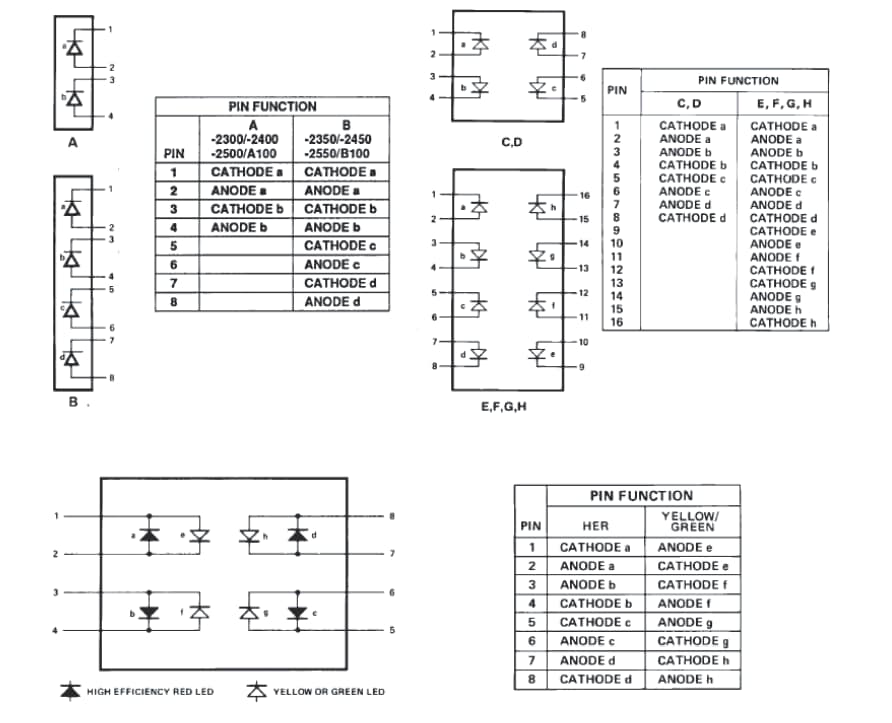 应用电路图 - Broadcom HLCP和HLMP LED灯条